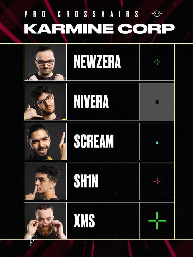 Image Credit: VALORANT esports