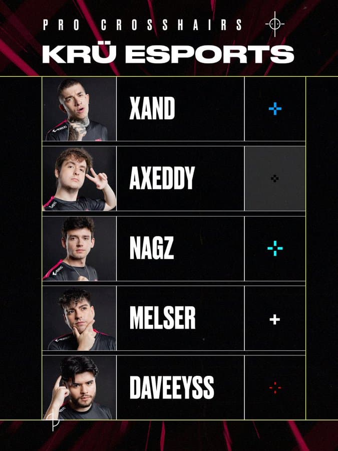 Image Credit: VALORANT esports