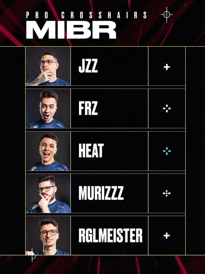 MIBR VALORANT crosshair. Image Credit: VALORANT esports