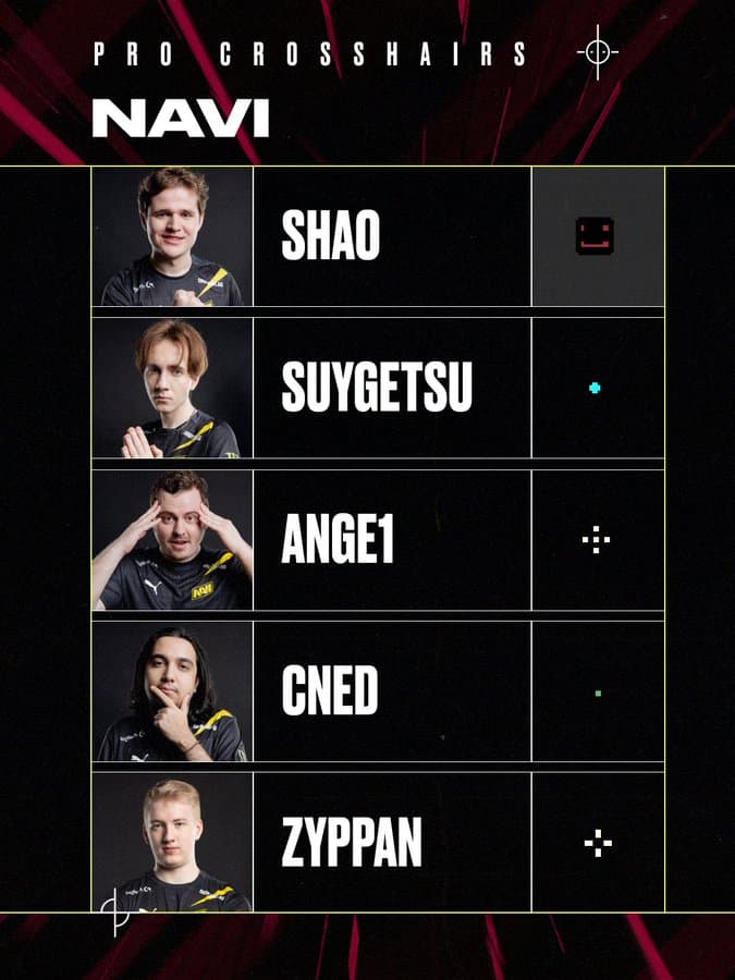 Image Credit: VALORANT esports