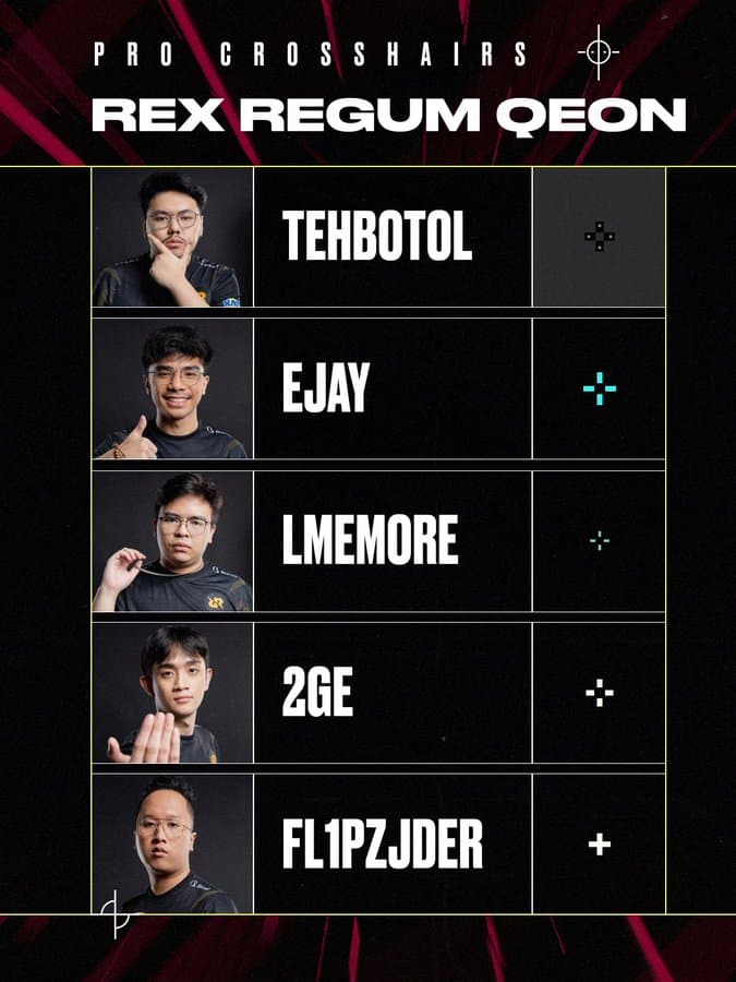 The RRQ VALORANT crosshair. Image Credit: VALORANT esports