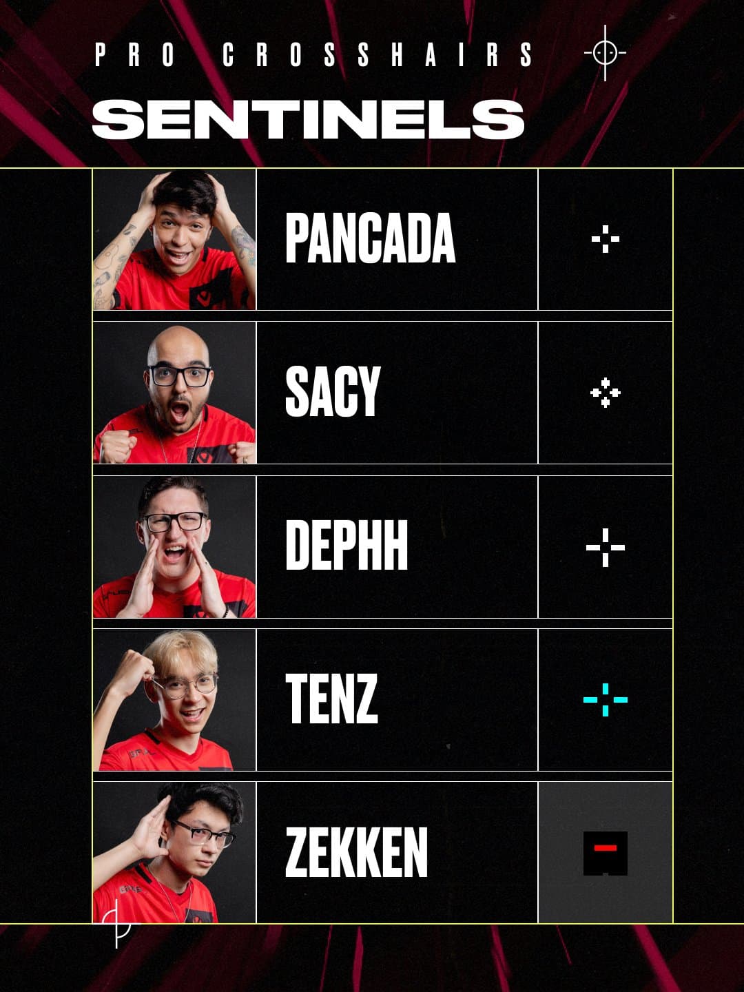 Image Credit: VALORANT esports