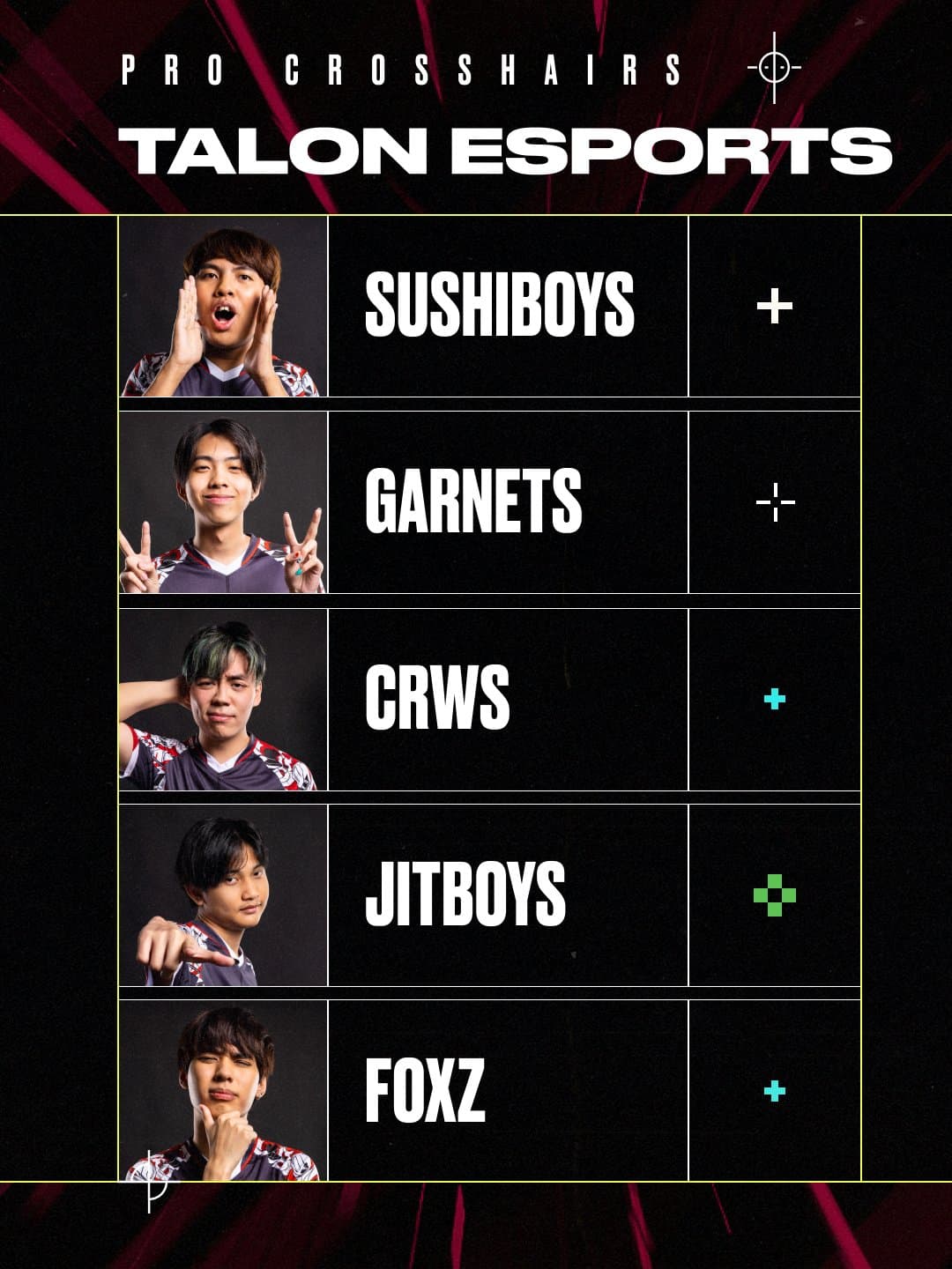 Image Credit: VALORANT esports