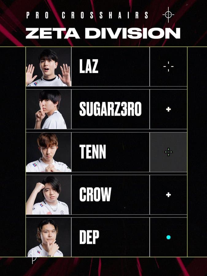 Image Credit: VALORANT esports