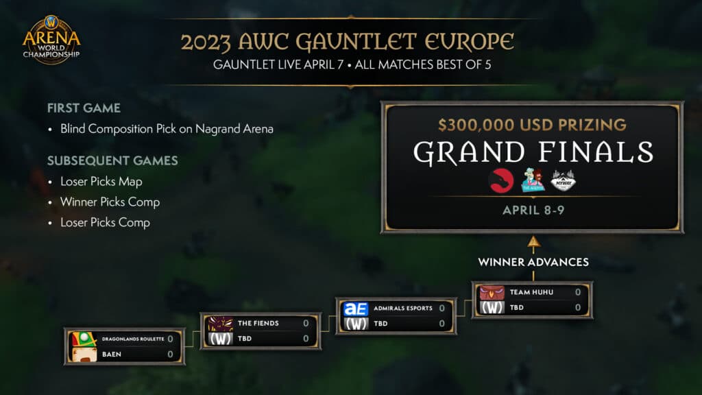 WoW AWC Grand Finals schedule, teams, where to watch, and more Esports.gg