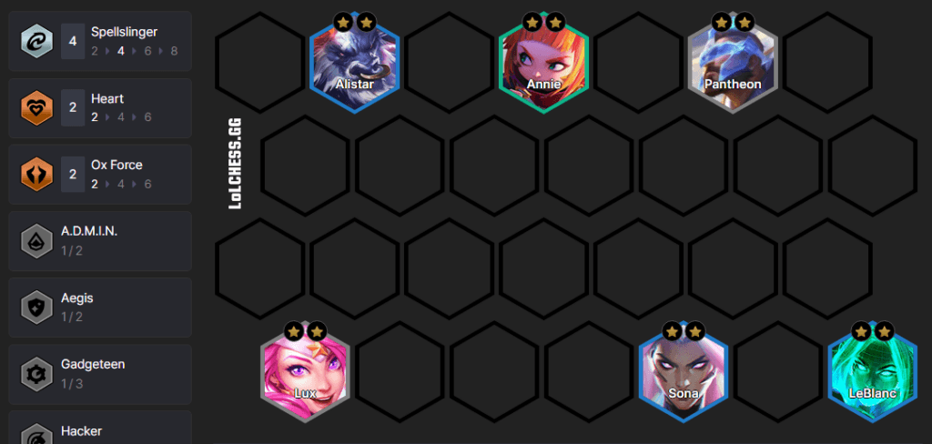 Level 6 board example (Image via Lolchess.gg)