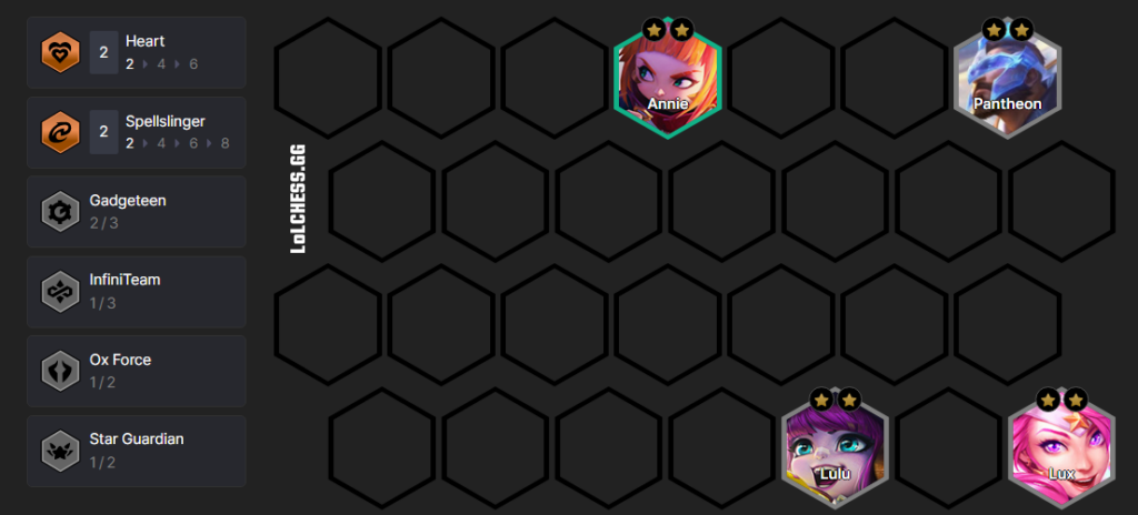 Level 4 board example (Image via Lolchess.gg)