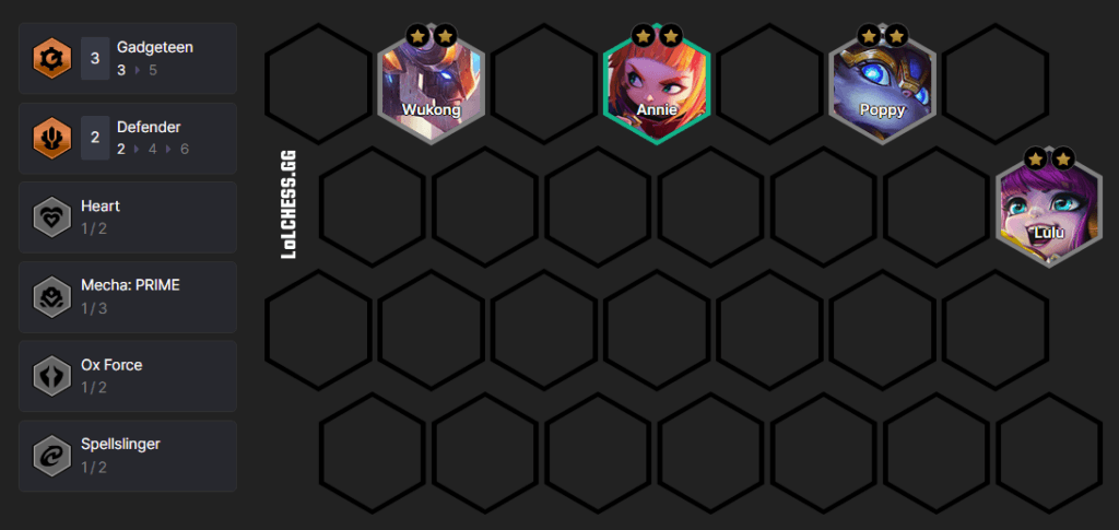 Level 4 board example (Image via Lolchess.gg)