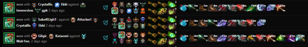 Dota 2 Muerta Guide How To Itemize Like The Pros Esportsgg