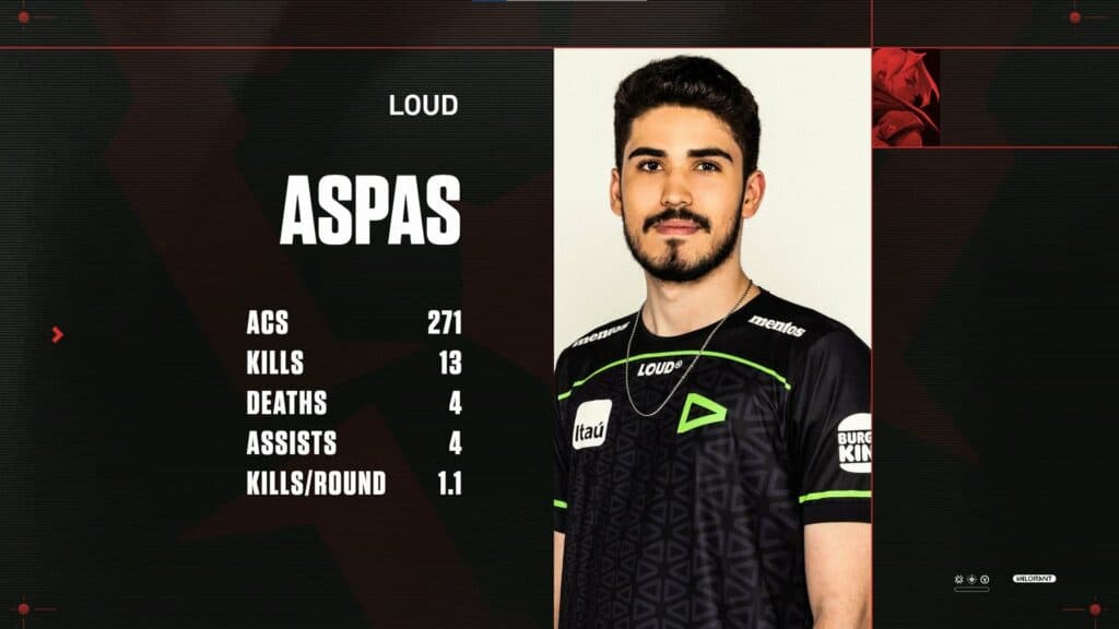 Aspas' first-half stats against MIBR (Image via VALORANT Esports NA)