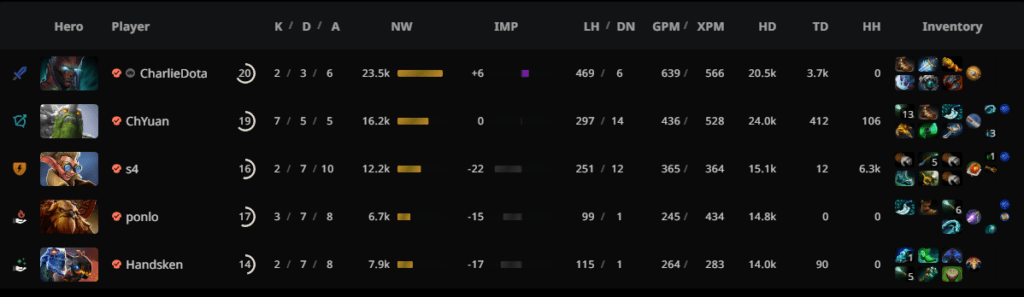 Alliance's draft in Game 2.
