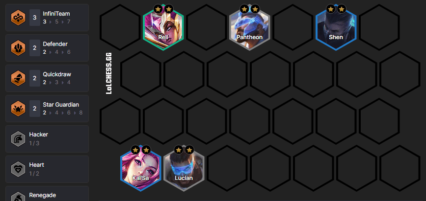 Level 5 board example (Image via Lolchess.gg)