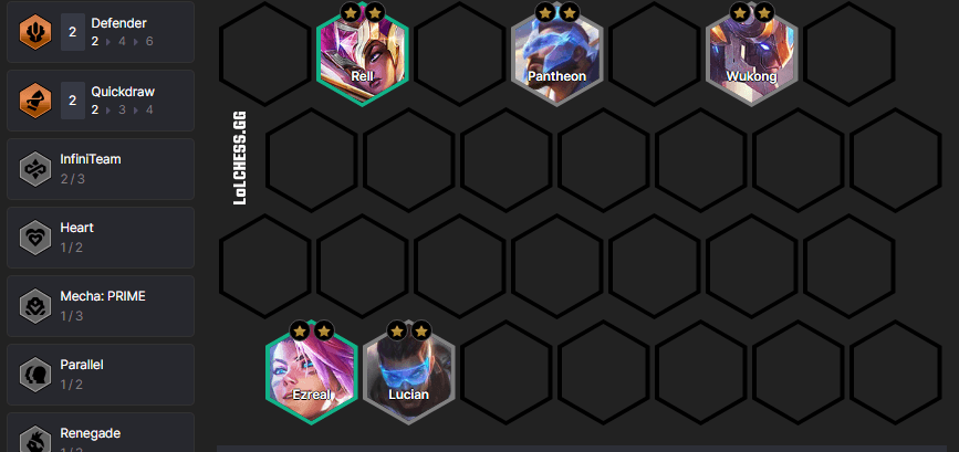 Level 5 board example (Image vi Lolchess.gg)