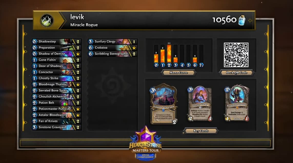 Miracle Rogue (Image via Blizzard Entertainment)