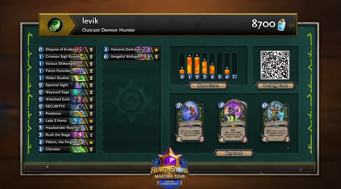 Outcast Demon Hunter (Image via Blizzard Entertainment)