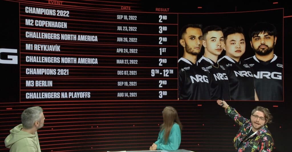 NRG broadcast stats (Image via VCT Americas)