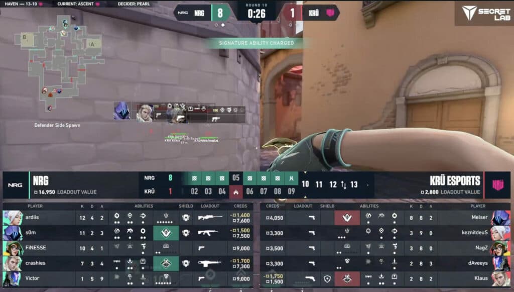 it was getting uncomfy for KRU (Image via VCT Americas)