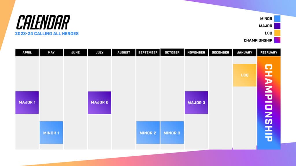 The Calling All Heroes schedule (Image via Blizzard Entertainment)