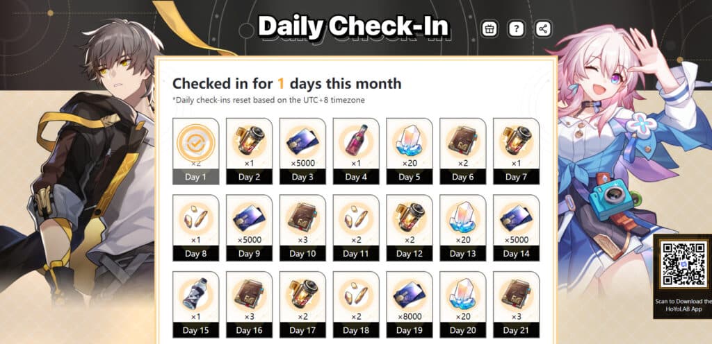 List of rewards for the first three weeks of log-in rewards in the monthly HoYoLAB log-in rewards&nbsp;(Image via HoYoVerse)