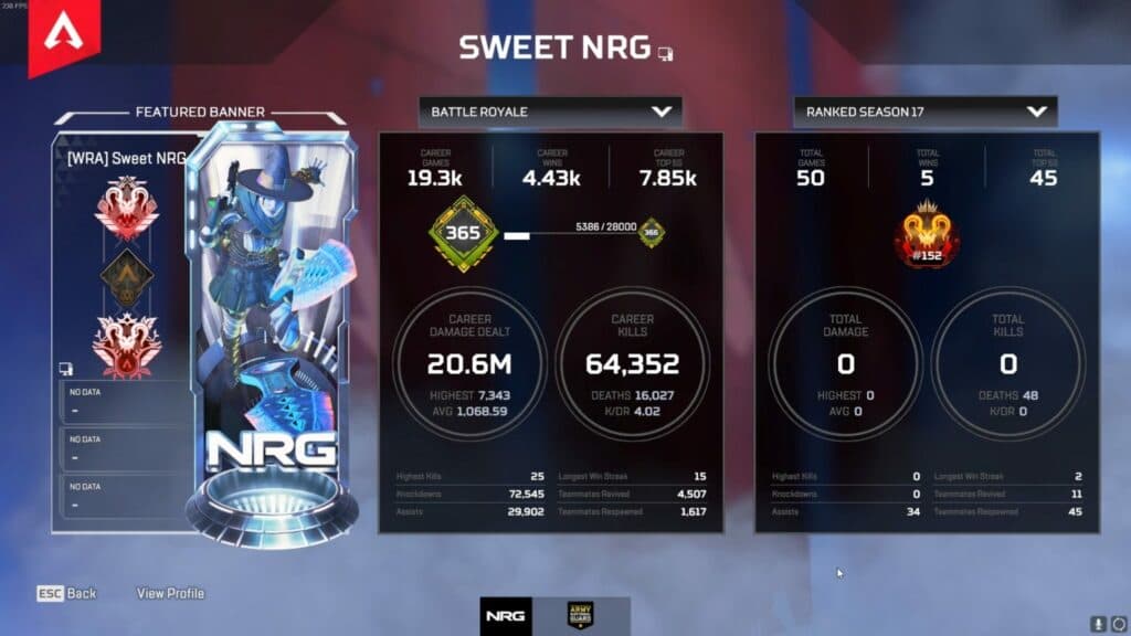 Sweetdreams ranked stats