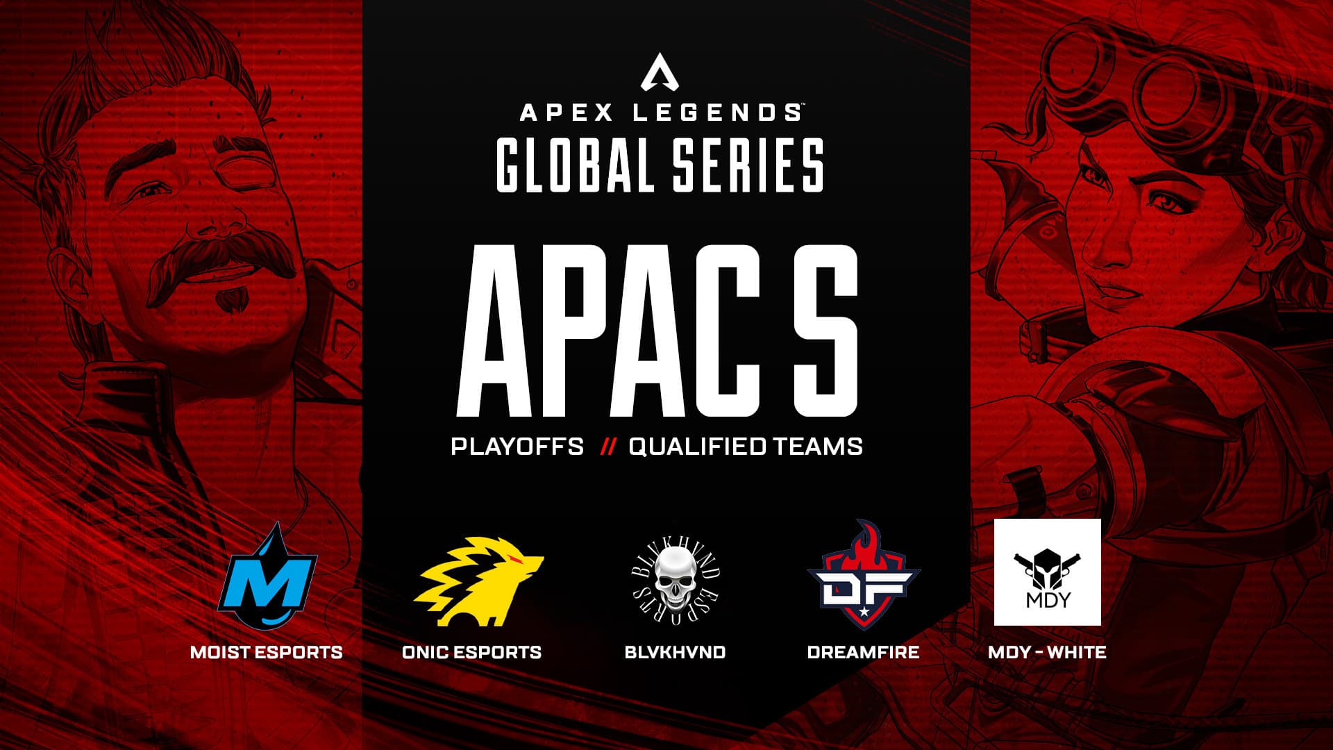 APAC South teams