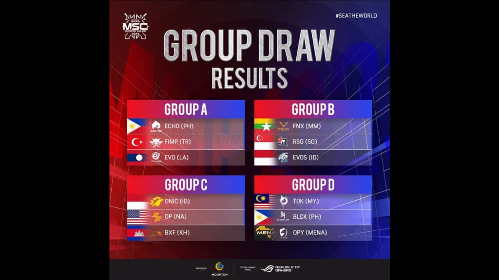 Image credits: MOONTON