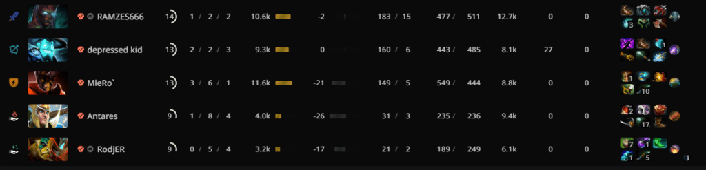 9 Pandas' draft and score in game three.,