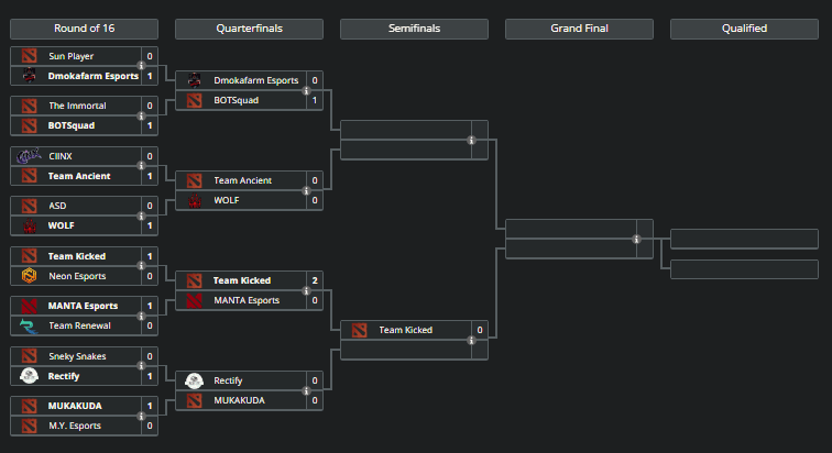SEA DPC Qualifiers Round 1.