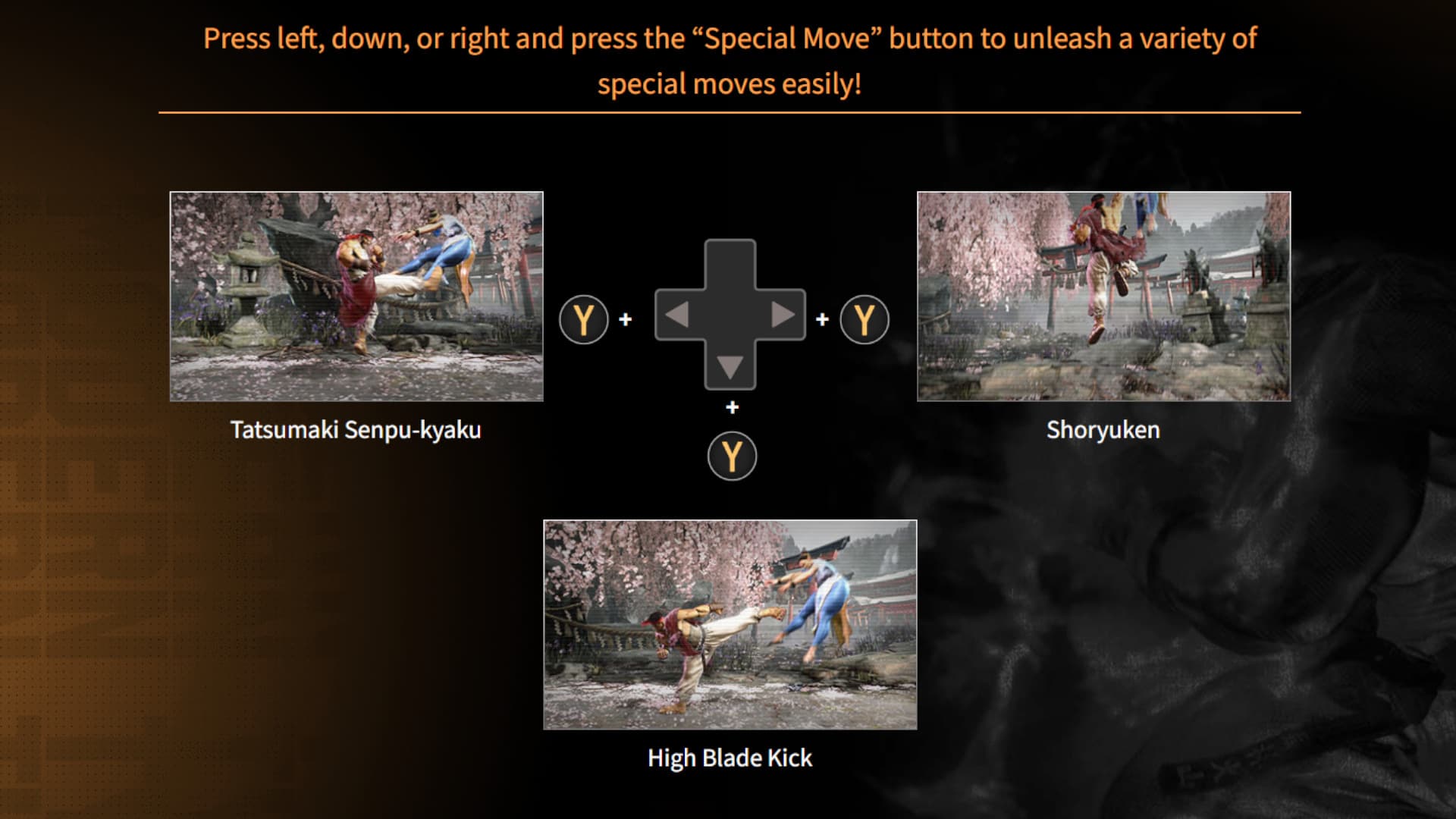 How to execute Special Moves (Image via Capcom)