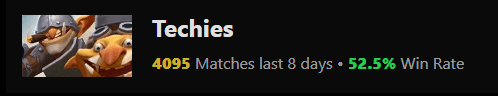 Screencapped from <a href="https://www.dota2protracker.com/hero/Techies#" target="_blank" rel="noreferrer noopener nofollow">Dota 2 Pro Tracker</a>