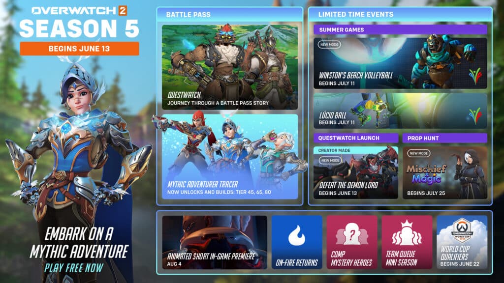 Overwatch 2 Season 5 roadmap (Image via Blizzard Entertainment)