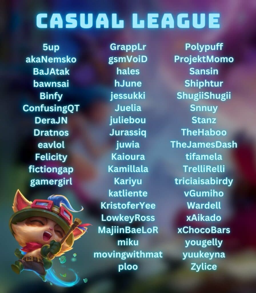 Casual League participants (Image via Boxbox on Twitter)