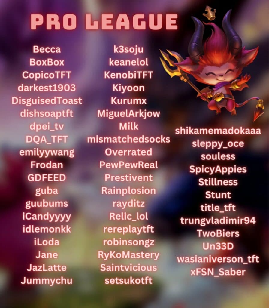 Pro League participants (Image via Boxbox on Twitter)