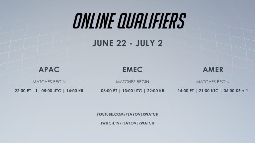 Overwatch World Cup 2023 Online Qualifiers schedule (Image via Blizzard Entertainment)
