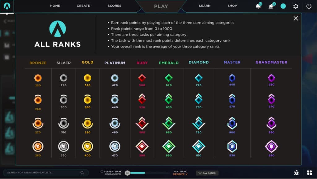 Read Bull Ready Check Ranked