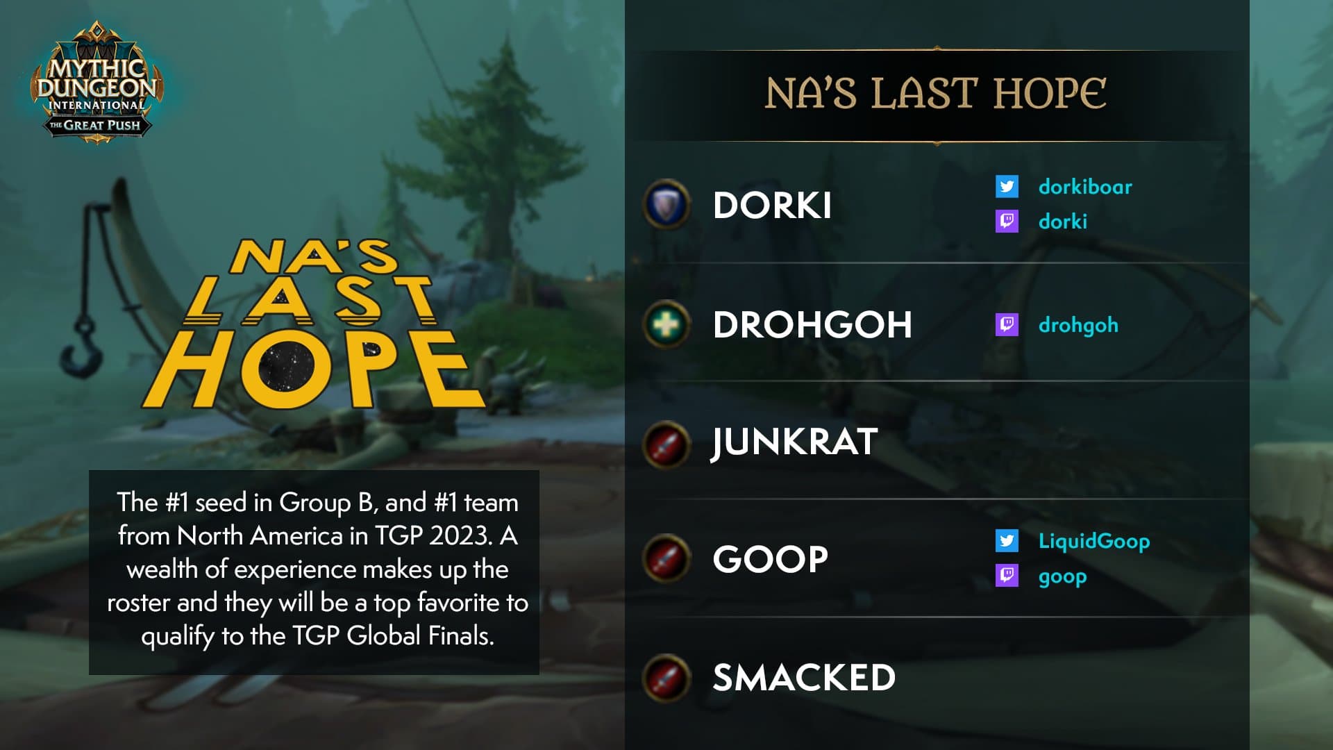 NA's Last Hope players in WoW MDI The Great Push 2023 Dragonflight Season 2 (Image via Blizzard Entertainment)