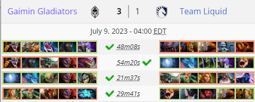 The drafts of Gaimin Gladiators vs Team Liquid