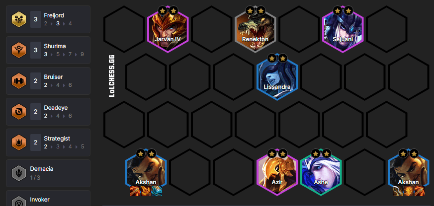 Akshan level 8 standard composition (Image via lolchess.gg)