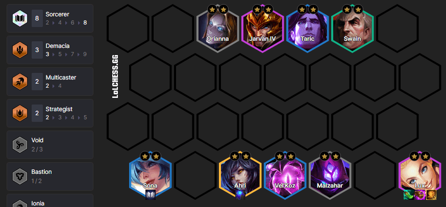 8 Sorcerer Lux carry composition (Image via lolchess.gg)