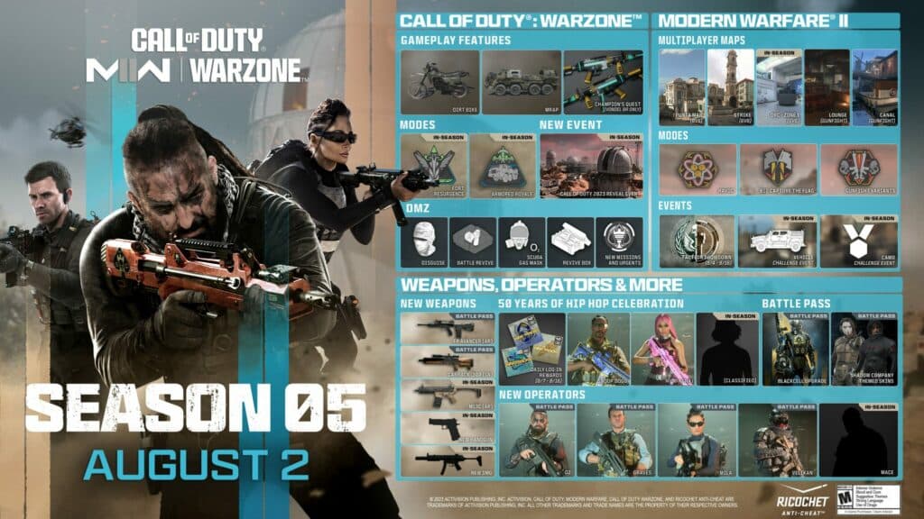 CoD MW2 season 5 release date  UK launch time & Warzone patch