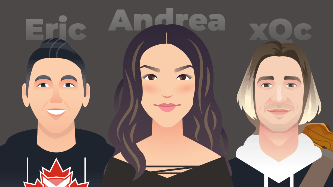 Chess.com will create a bot of Chess Clash winners on their site.