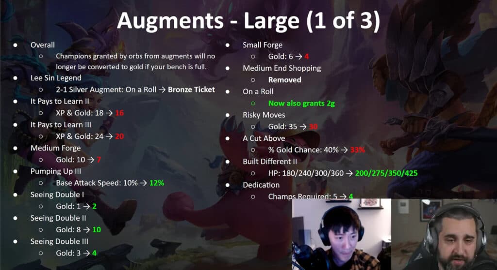 Patch 13.15 augment changes (Image via Mortdog)