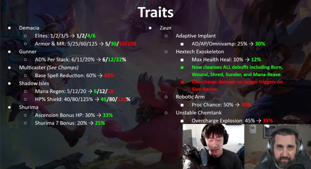 Patch 13.16 trait changes (Image via Mortdog)