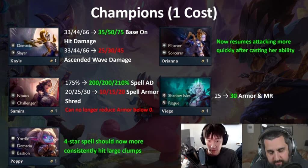 Patch 13.16 1-cost unit changes (Image via Mortdog)