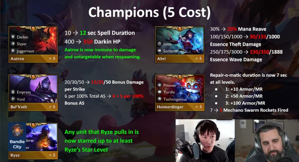 Patch 13.16 5-cost unit changes (Image via Mortdog)