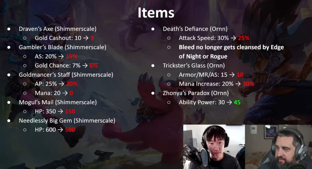 Patch 13.16 item changes (Image via Mortdog)