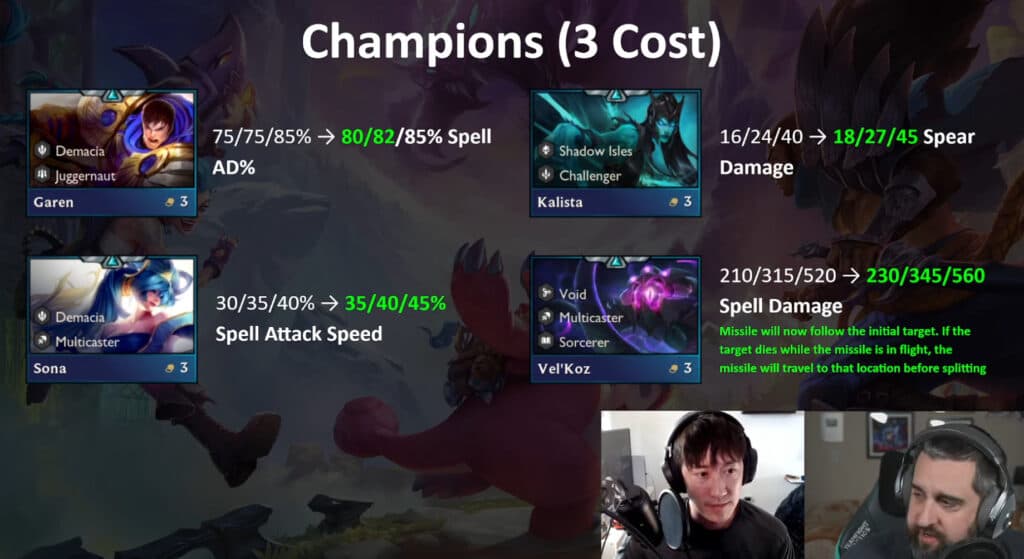 Patch 13.16 3-cost unit changes (Image via Mortdog)