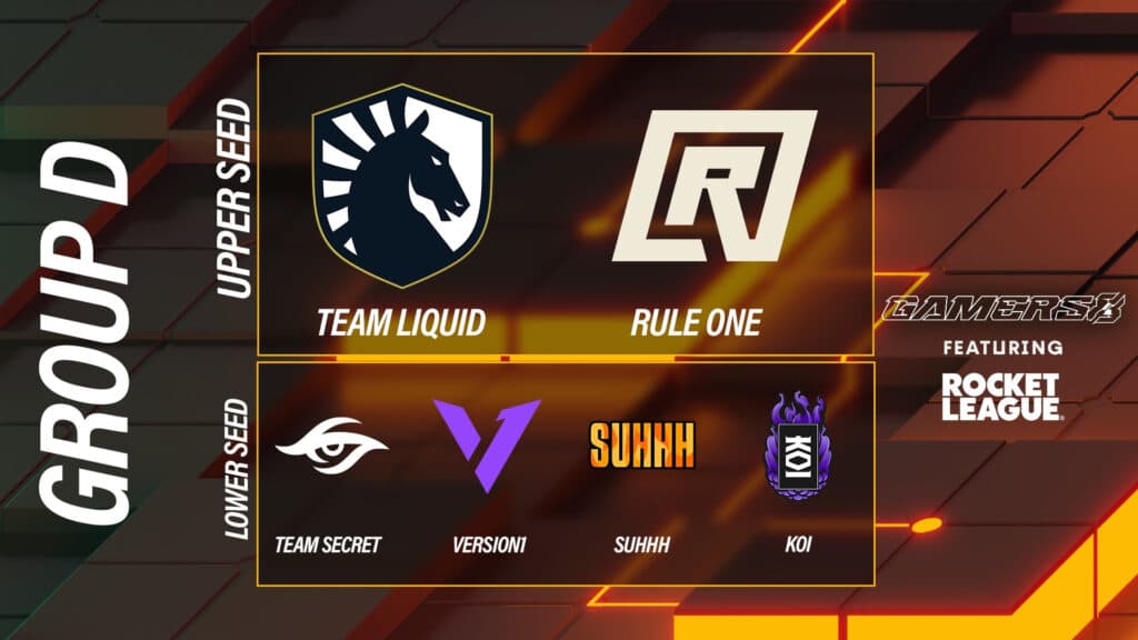 Gamers8 Rocket League Group D