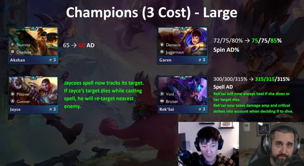 Patch 13.15 3-cost unit changes (Image via Mortdog)