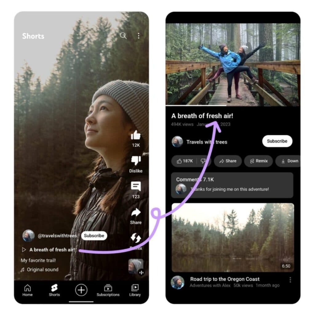 YouTube Shorts to long-form (Image via YouTube)